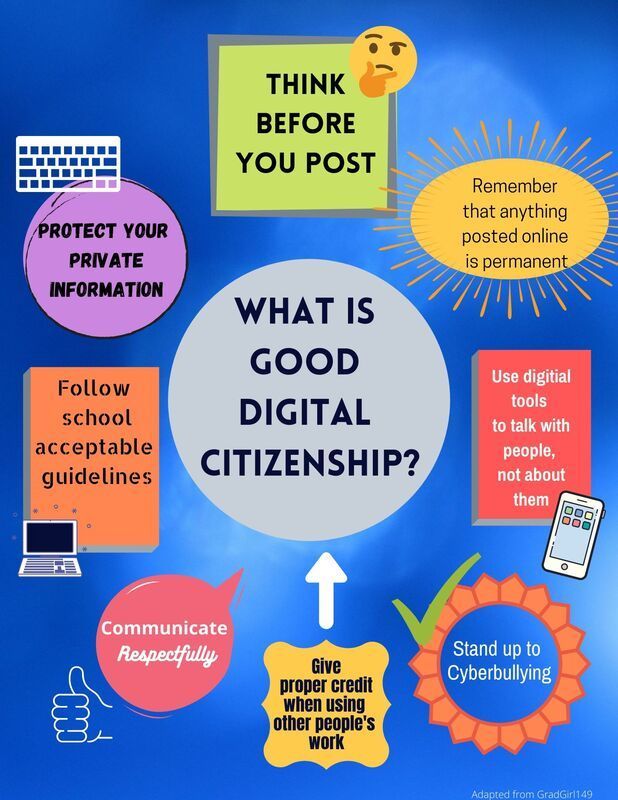 What is a good digital citizen?