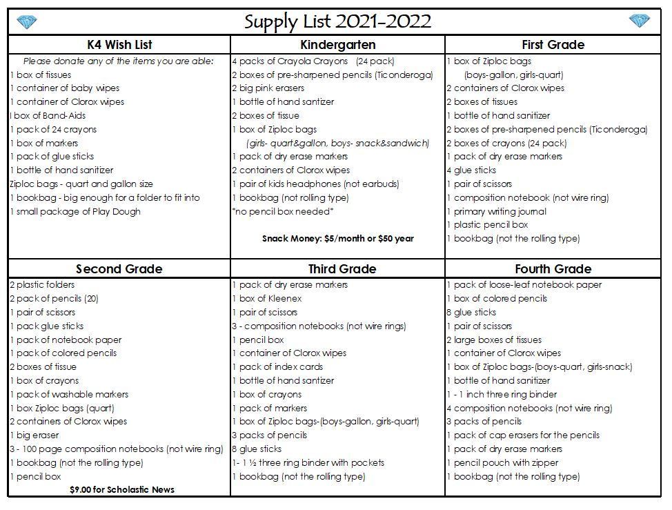 Supply List 2021-2022